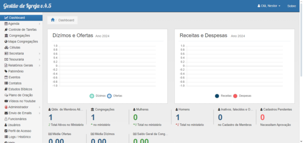 Sistema Gestão de Igrejas em PHP